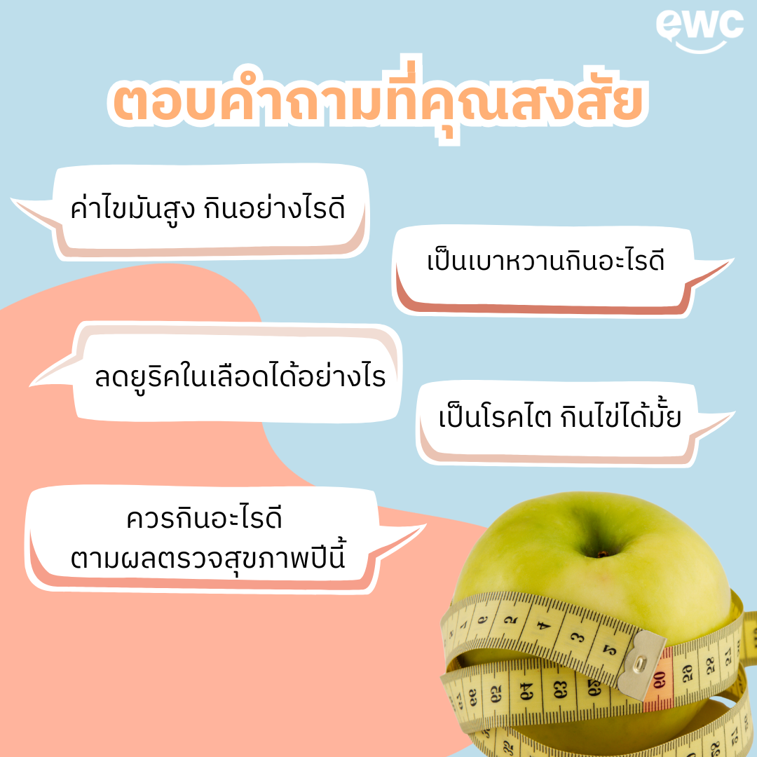 นัดคุยกับ นักกำหนดอาหาร ปวีณา วงศ์อัยรา