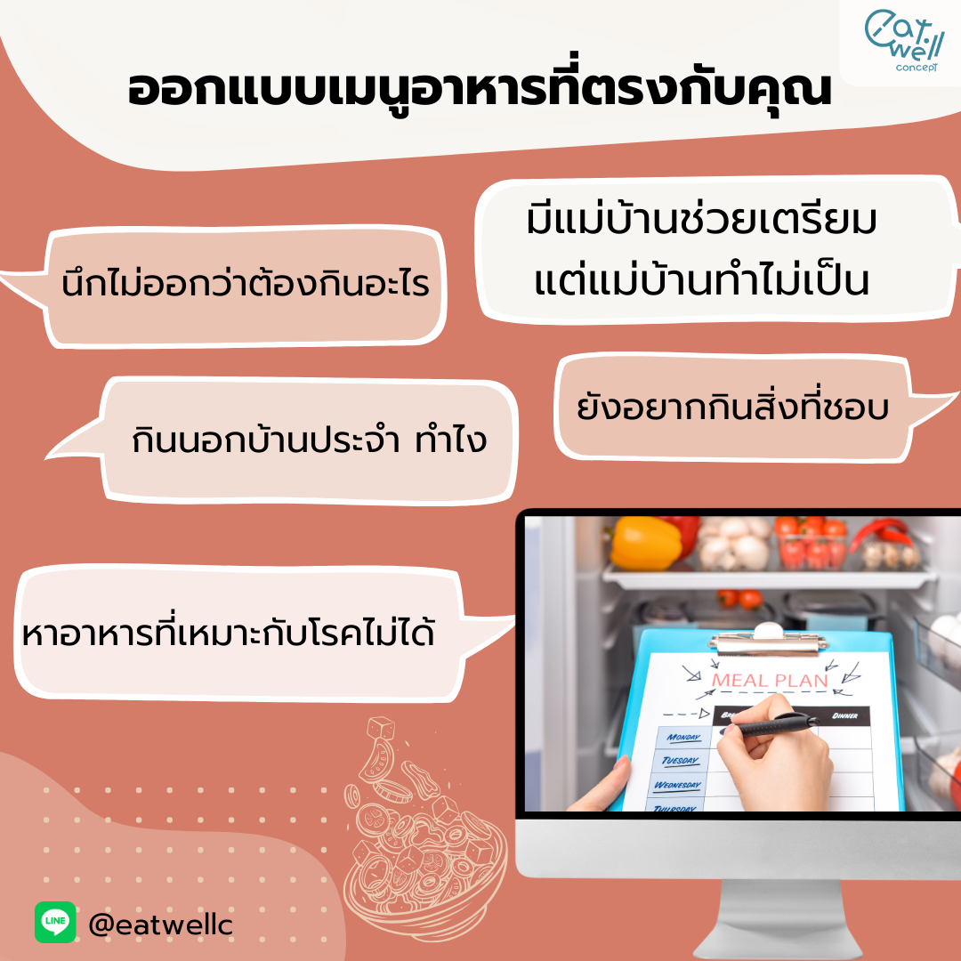 คุยกับนักกำหนดอาหารออนไลน์ 60 นาที พร้อม ตารางอาหารออกแบบเฉพาะคุณ