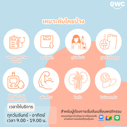 คุยกับนักกำหนดอาหารออนไลน์เบื้องต้น 30 นาที