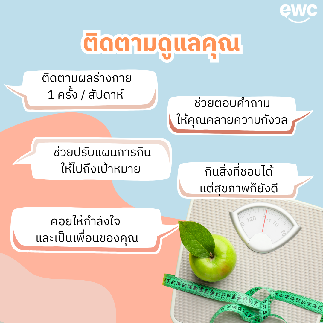 คุยกับนักกำหนดอาหารออนไลน์ แพคเกจ 1 เดือน