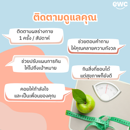 คุยกับนักกำหนดอาหารออนไลน์ แพคเกจ 1 เดือน