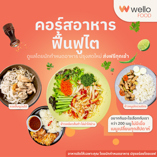 Promotional image of Wello Food with various dishes on a peach background แพคเกจอาหารโรคไต หมุนเวียนทุกสัปดาห์