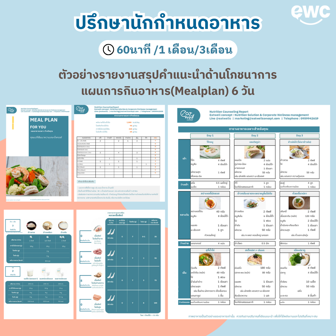 คุยกับนักกำหนดอาหารออนไลน์ แพคเกจ 3 เดือน